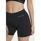 E191289/1001 ENDURANCE ZENTA W SHORT RUN TIGHTS - Damskie Spodenki